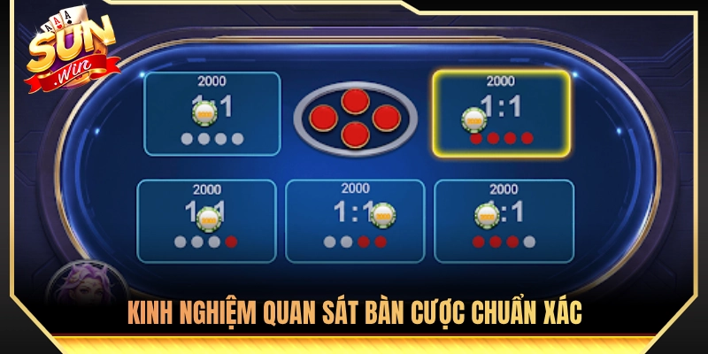 Kỹ năng theo dõi và đọc vị bàn chơi chuẩn xác 
